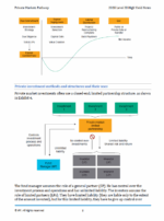 2025 CFA Level 3 IFT High Yield Notes