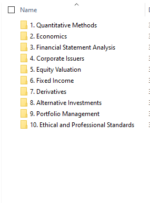 2025 CFA UWorld Question Bank Level 2