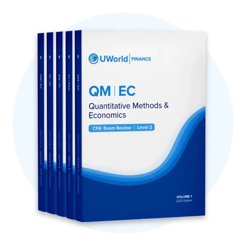 CFA Level 2 2025 UWorld Study Guide with Formula Sheet