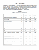 CFA 2025 Level 3 AnalystPrep Question Bank - All Pathways