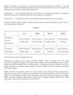 CFA 2025 Level 3 AnalystPrep Question Bank - All Pathways