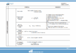 CFA 2025 Level 3 AnalystPrep Study Notes with Formula Sheet All Pathways