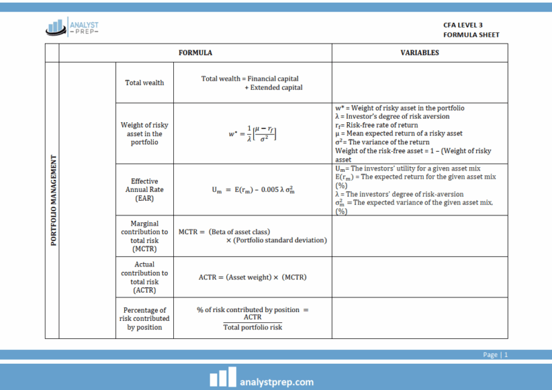 CFA 2025 Level 3 AnalystPrep Study Notes with Formula Sheet All ...