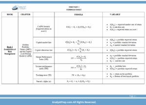 FRM 2025 Part 1 AnalystPrep Study Notes, QBank & Formula Sheet - PrepCFA