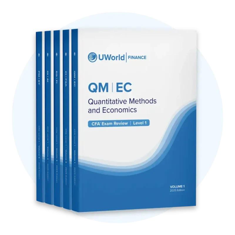 CFA Level 1 2025 UWorld Study Guide with Formula Sheet