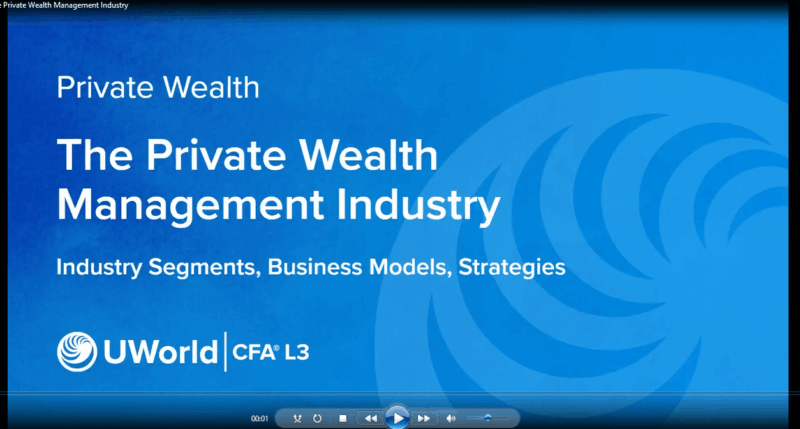 CFA 2025 UWorld Level 3 Private Wealth Pathway Video Lectures