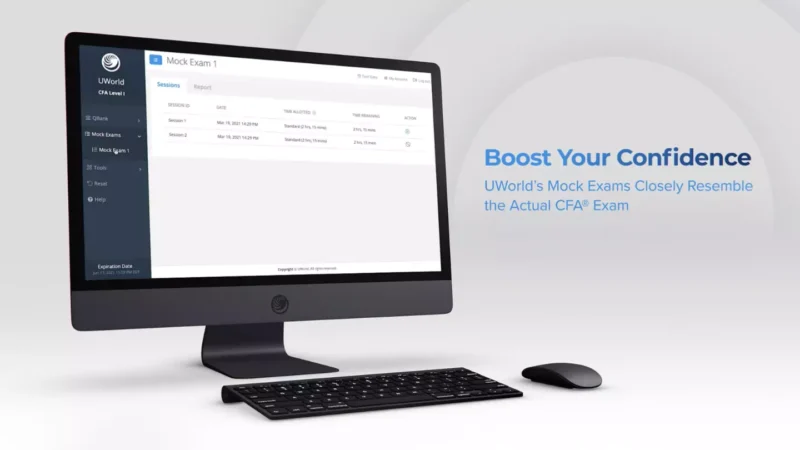 CFA 2025 Uworld Level 3 Mock Exam