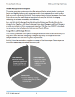 2026 CFA Level 3 IFT High Yield Notes Private Wealth Pathway
