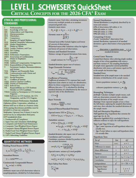 2026 CFA Level 1 Schweser Notes with Quicksheet - PrepCFA