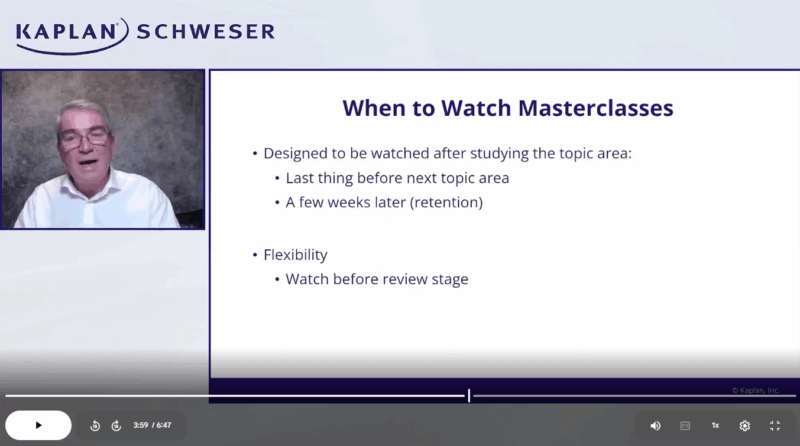 2026-CFA-L1-Schweser-Masterclass-Videos.png 2026 CFA Schweser Level 1 Masterclass Videos with Slides