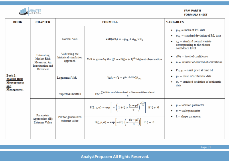 FRM 2026 Part 2 – AnalystPrep Study Notes with Formula Sheet - PrepCFA