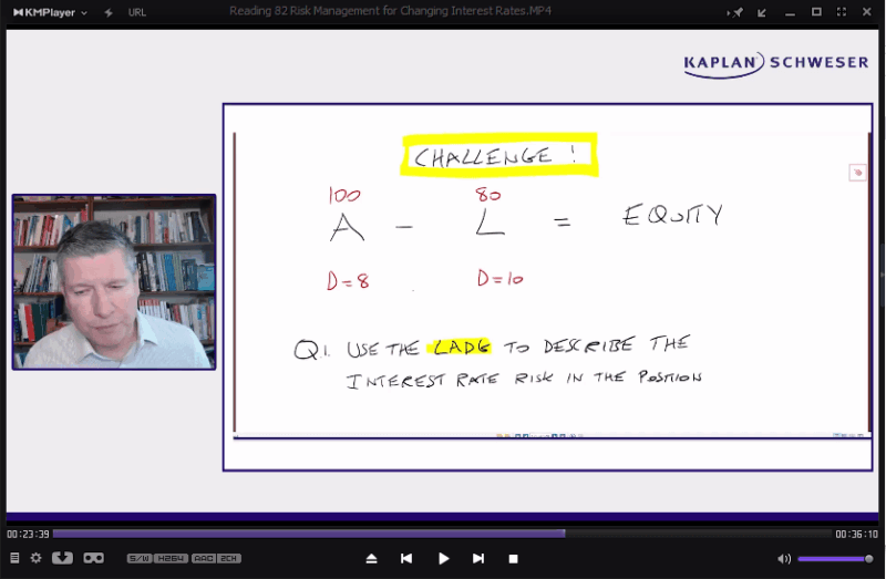 FRM 2026 Schweser Ondemand Videos Part 2 with Workbook - PrepCFA
