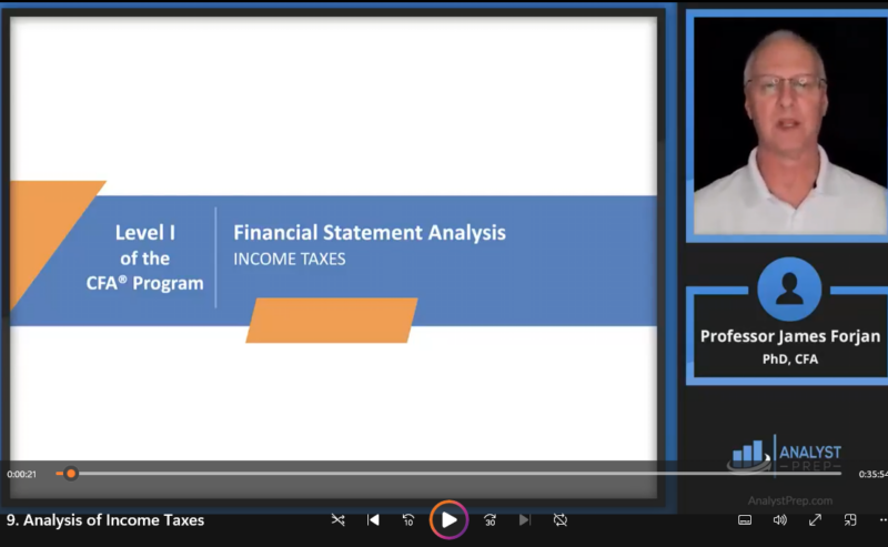 CFA Level 1 2026 AnalystPrep Video Lectures