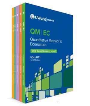 CFA 2027 Level 1 UWorld Study Guides and Formula Sheet