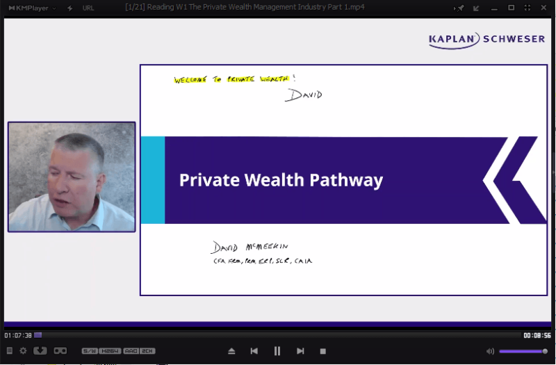 2027 CFA Level 3 Schweser Masterclass Videos, Notes Private Wealth Pathway
