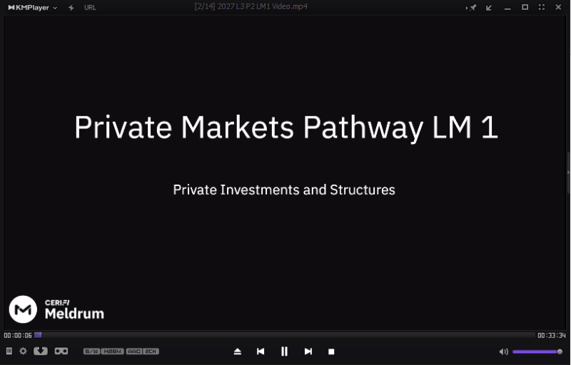 2027 CFA Level 3 Mark Meldrum Videos Private Market Pathway with Seminar