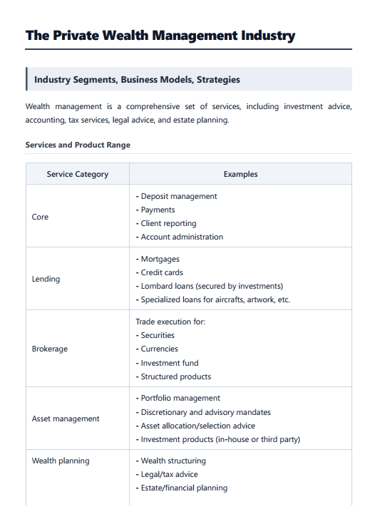 salt-solutions-topic-review-private-wealth.png CFA 2027 Level 3 Salt Solutions Topic Review (Notes & Assignment) Private Wealth Pathway